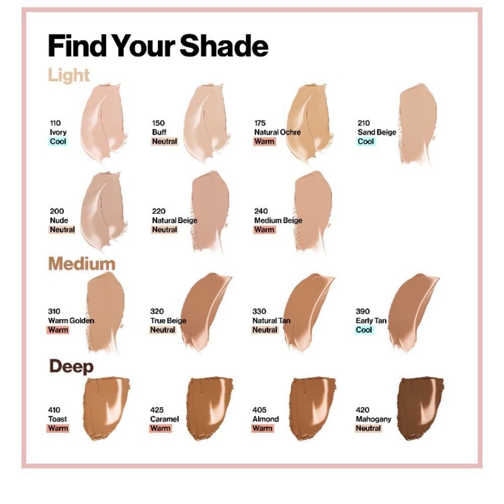 Revlon 8 piece Set - Picture 5 of 10
